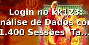 📊 Login no kk123: Análise de Dados com 1.400 Sessões — Taxa de Sucesso 94,7%
